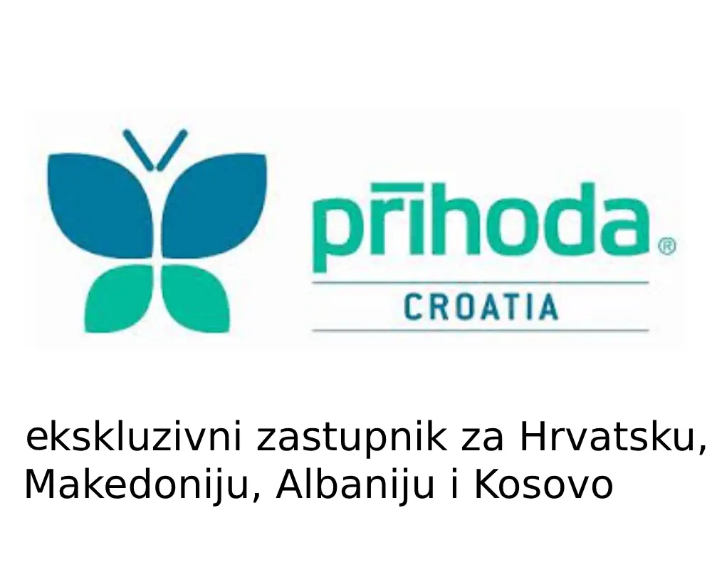 Prihoda Hrvatska