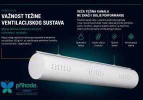 Težina ventilacijskog sustava